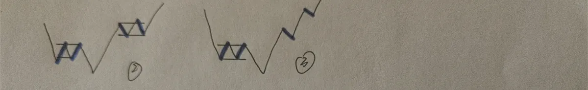 中枢死亡1