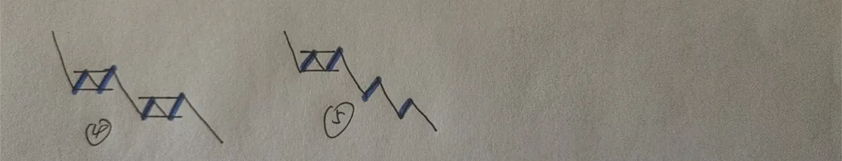 中枢死亡2